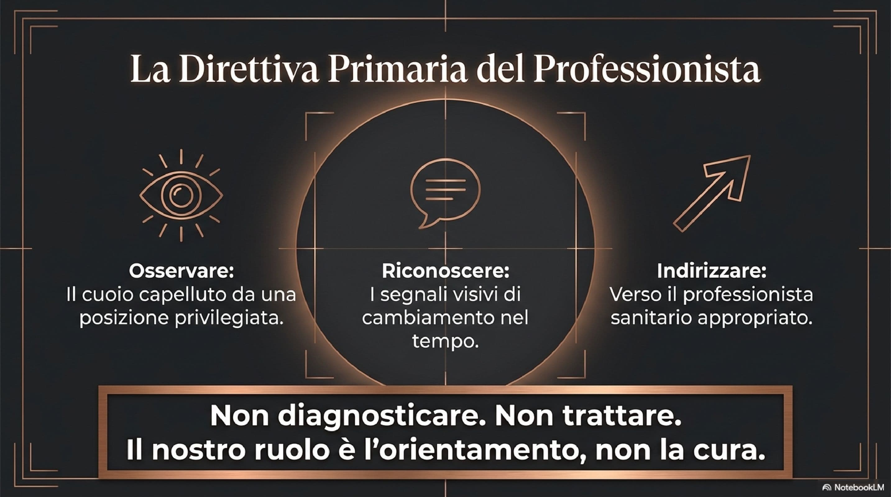 Caduta Fisiologica vs Caduta Patologica